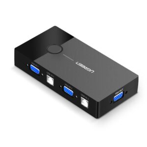 28 Ugreen Kvm Switch With 2 Ports Usb