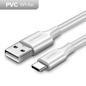 5 Ugreen Usb 2.0 Type C Male To Type C Male Cable
