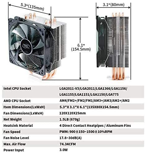 Gamemax Gamma 500 Red Air Cooler For Intel Lga775 To Lga 1200 And Amd