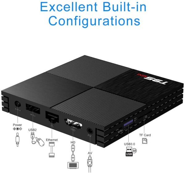 Android Tv Box Android-10 Tv Card/box 6k 32gb Emmc
