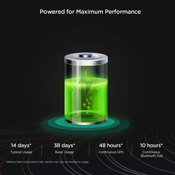 Amazfit Gtr 2e A New Classic Essential ( Genuine Products)