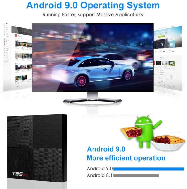 Android Tv Box Android-10 Tv Card/box 6k 32gb Emmc