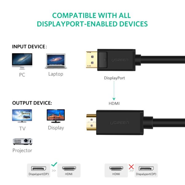 Ugreen 3 Mtr Dp Male To Hdmi Male Cable, Model : 10203