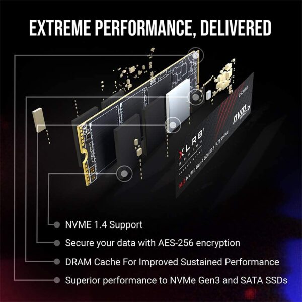 61xWjZU1tDL._AC_SL1000_ Pny Gen 4 Pci Nvme Xlr8 Gaming 1tb Ssd Cs3140- 7,500 Mb/s Reads/5,650
