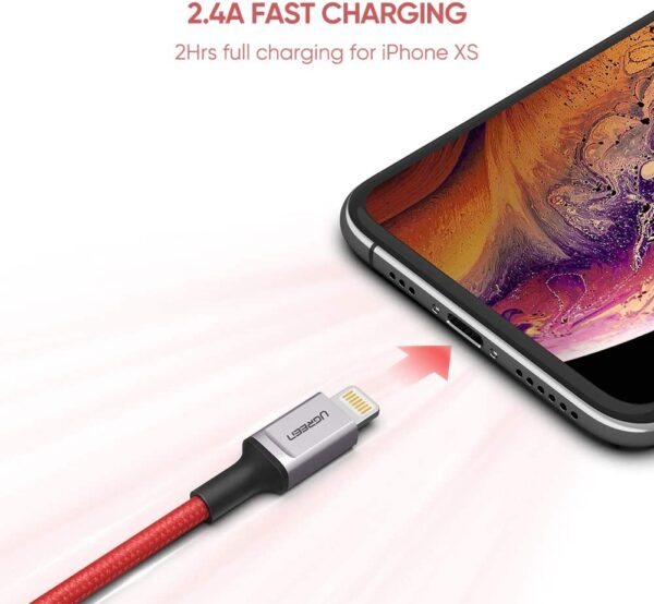 61yp2ODYu-L._AC_SL1001_ Ugreen Iphone Charging Cable Apple Mfi Certified Lightning Cord-80635