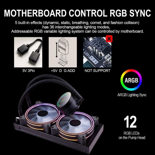 710WfHW8XnL._AC_SL1200_ Golden Field Sf240 Rgb 240mm Liquid Cpu Cooler Radiator Water Cooling