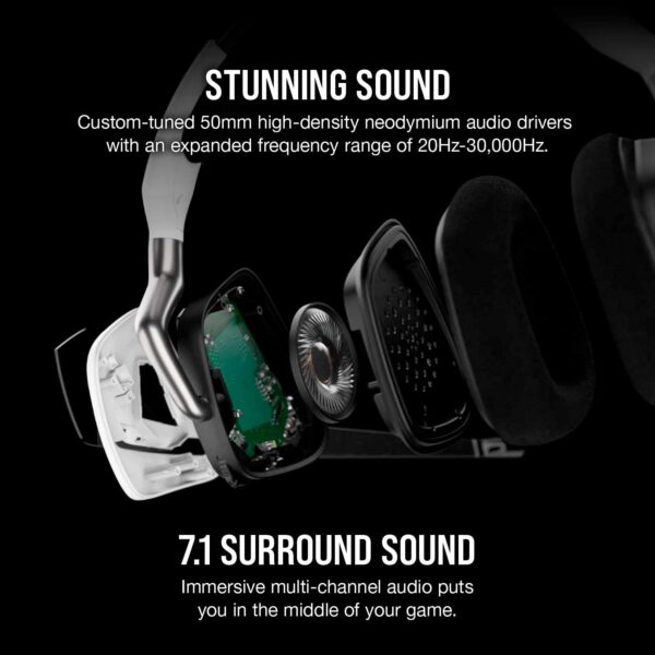 Corsair Void Rgb Elite Usb Gaming Headset,7.1 Surround Sound White