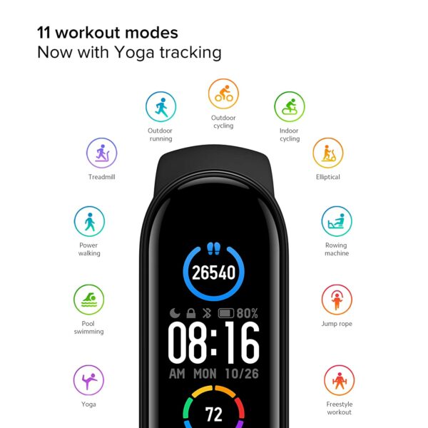 Mi Smart Band 5 Fitness Band, 1.1-inch Amoled Color Display, Magnetic