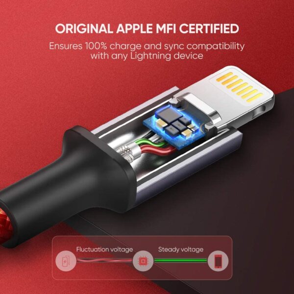 71XXuAhbS1L._AC_SL1001_ Ugreen Iphone Charging Cable Apple Mfi Certified Lightning Cord-80635