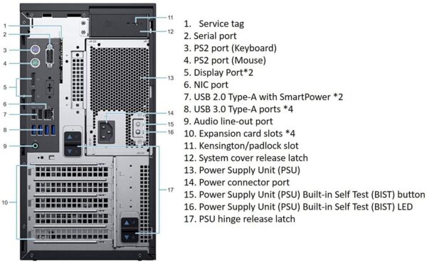 Dell Power Edge T40 Server 1tb*1 Hdd,8gb Ram, Intel Xeon E-222 4g 3.5g