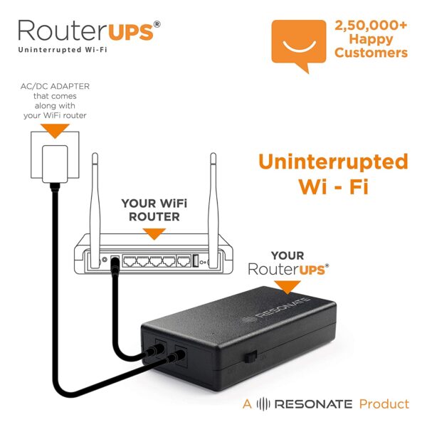 Resonate Mini Ups For Router With 9600 Mah Battery
