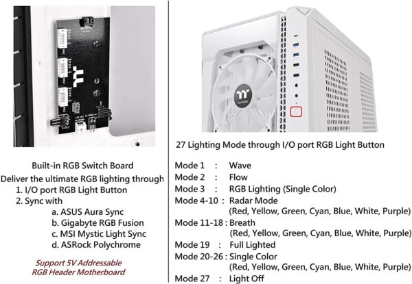 Thermaltake View 51 Tempered Glass Argb Edition Ca-1q6-00m1wn-00