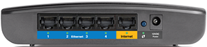 Linksys- E-900ip E900 Wifi Router N300- Black 2.4ghz 10*100 Wan & Lan
