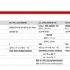Hikvision 12 Volt Dc 5 Amp/10 Amp/20 Cctv Power Supply