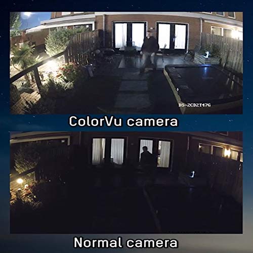 Hikvision 2mp Colorvu Bullet Camera Ds-2ce10dft-pfc
