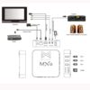 51mSPhvhgLL._SL1000_ Mxq Pro 4k Android 10.0 Smart Tv Box With 2gb Ram/16gb Rom