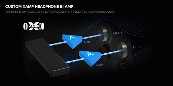 Creative Sound Blaster Ae-7 Hi-res Pci-e Dac And Amp Sound Card