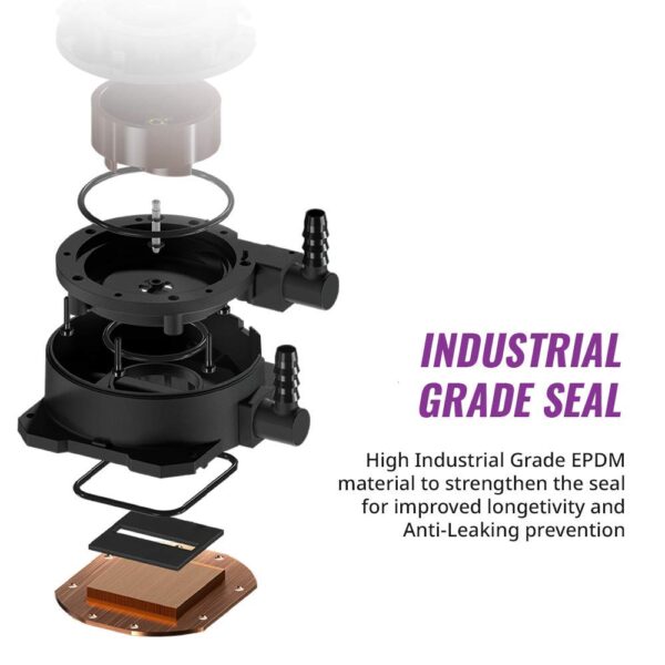 61svLPmgXiL._SL1000_ Cooler Master Masterliquid Ml360l Argb Cpu Liquid Cooler