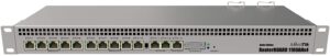 61t+obx0pZL._AC_SL1500_ Mikrotik Routerboard 1100ahx4 Dude Edition /annapurna Alpine Al21400