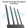 Tp-link Archer C80 Ac1900 Dual Band Wireless Router