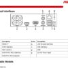 Hikvision 4ch Turbo Hd Dvr 4mp Lite Ds-7104hqhi-k1(s) Cctv Recorder