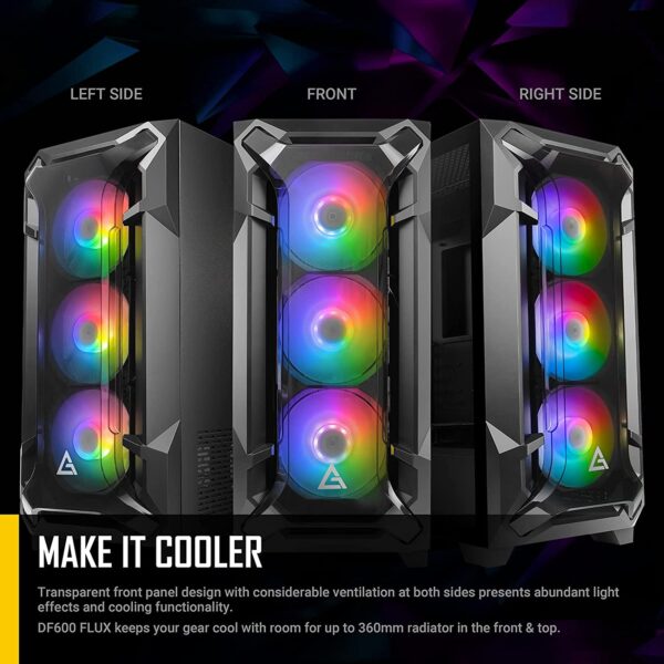 Antec Dark Fleet Df600 Flux