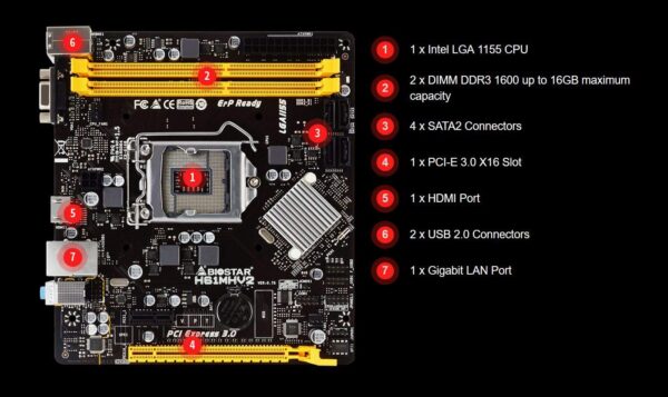 Biostar H410mhg Ver. 6.0 Motherboard 10th Gen With 1 Year Warrnaty
