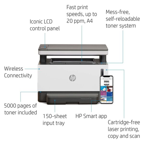 Hp Neverstop 1200w Print, Copy, Scan, Wifi Laser Printer, Mess Free