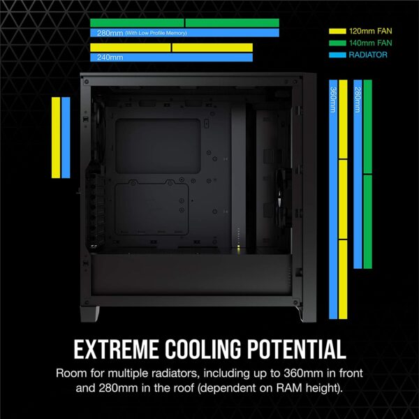 81Y0t4IwdHL._AC_SL1500_ Corsair 4000D Airflow Tempered Glass Mid-Tower ATX PC Case - Black