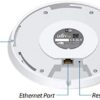 Unifi Ap Ac Lr (uap-ac-lr) Dual-radio Long Range Access Points