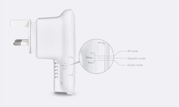 Prolink Pen1201 Wi-fi Extender 300mbps