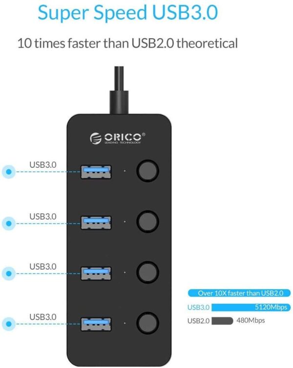 Orico Usb 4 Port Hub 3.0 With 30cm Long Cable