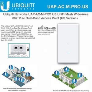 51kGjooHlwL._AC_ Unifi Ac Mesh Pro (uap-ac-m-pro) Dual-band 33 Mimo Out Door Ap