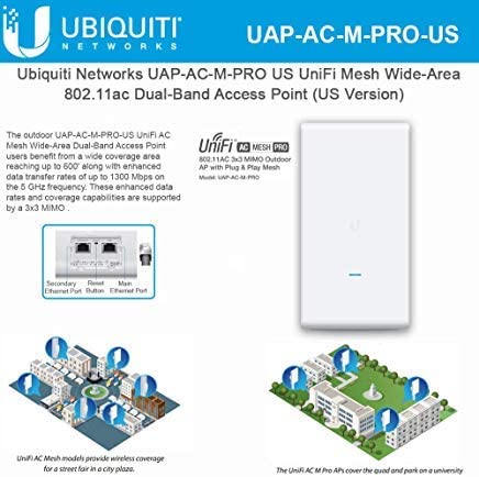 Unifi Ac Mesh Pro (uap-ac-m-pro) Dual-band 33 Mimo Out Door Ap