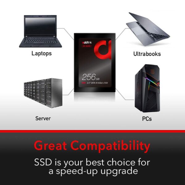 Addlink 256 Gb Ssd Sata With 2 Years Warranty