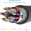 6114iMCp+ZL._AC_SL1001_ Ugreen Vga Svga Hd15 Male To Male Video Coaxial Monitor Cable 10m