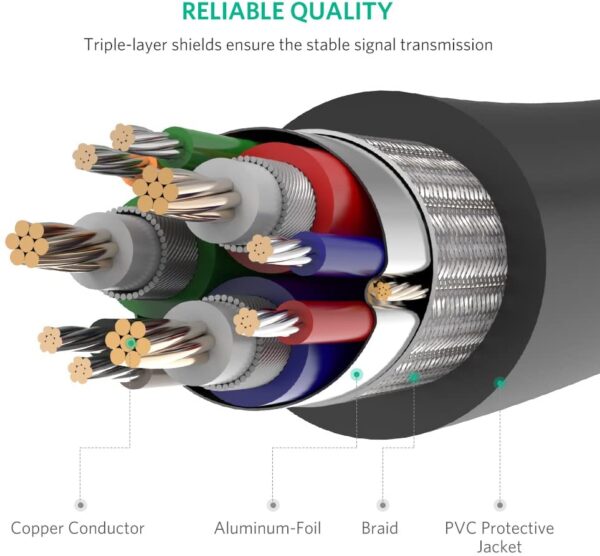 6114iMCp+ZL._AC_SL1001_ Ugreen Vga Svga Hd15 Male To Male Video Coaxial Monitor Cable 10m