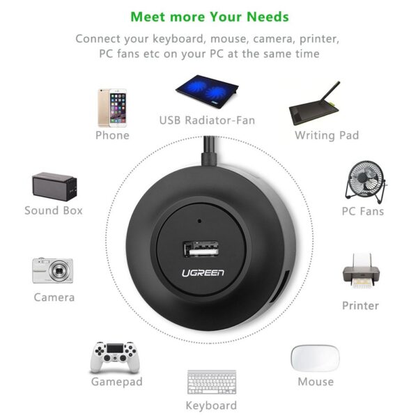 614wjmY-JKL._SL1001_ Ugreen Usb 2.0 4 Ports Hub With 1 Mtr Cable
