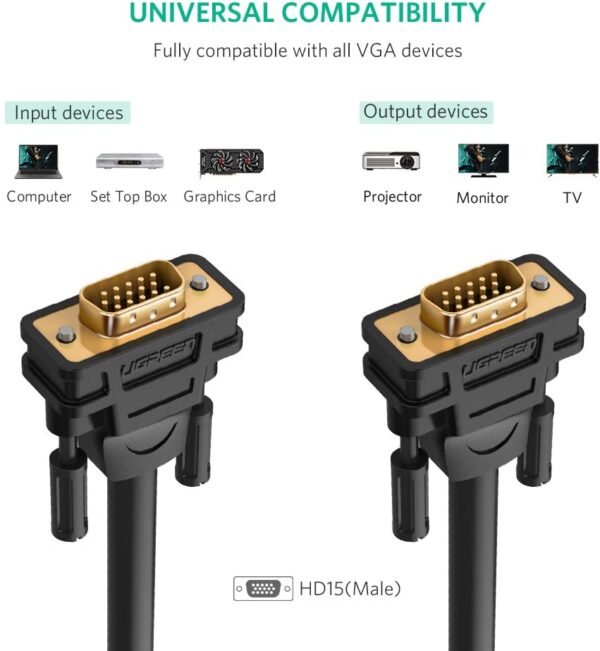 61B6O93NtlL._AC_SL1001_ Ugreen Vga Svga Hd15 Male To Male Video Coaxial Monitor Cable 10m