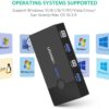 Ugreen Model No:30357 2 In 1 Out Usb Vga Kvm Switch Mac Windows Linux
