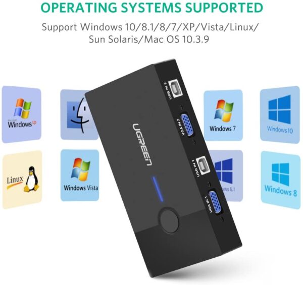 Ugreen Model No:30357 2 In 1 Out Usb Vga Kvm Switch Mac Windows Linux