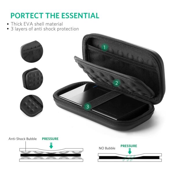 Ugreen External Hard Drive Case Bag