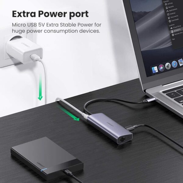 Ugreen Type C To 3*usb Hub+ Gigabit Converter
