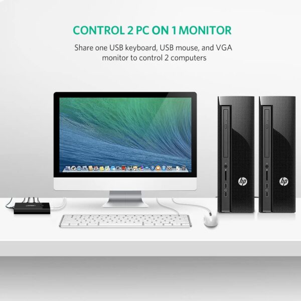 Ugreen Model No:30357 2 In 1 Out Usb Vga Kvm Switch Mac Windows Linux