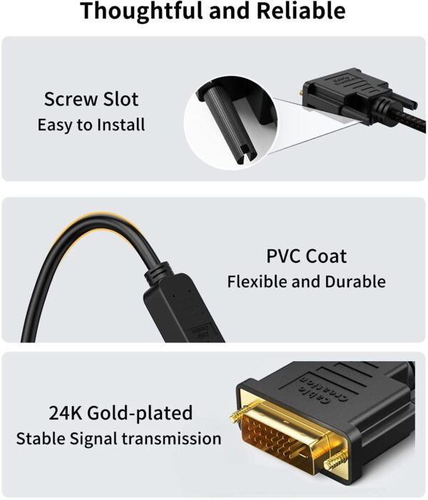 Dvi ( Female) To Hdmi(male) Convertor Cable -7days Warranty
