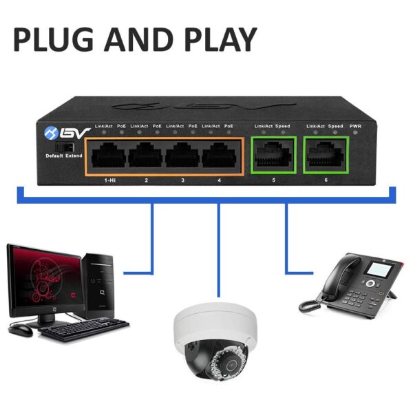 4+2 Poe Switch With 1 Year Warranty