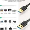 Ugreen 2 Mtr Usb 3.0 A Male To A Male Cable