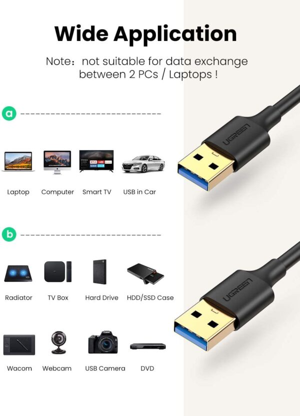 Ugreen 2 Mtr Usb 3.0 A Male To A Male Cable