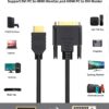 Dvi ( Female) To Hdmi(male) Convertor Cable -7days Warranty