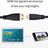 Mini Hdmi (male) To Hdmi Cable (male)